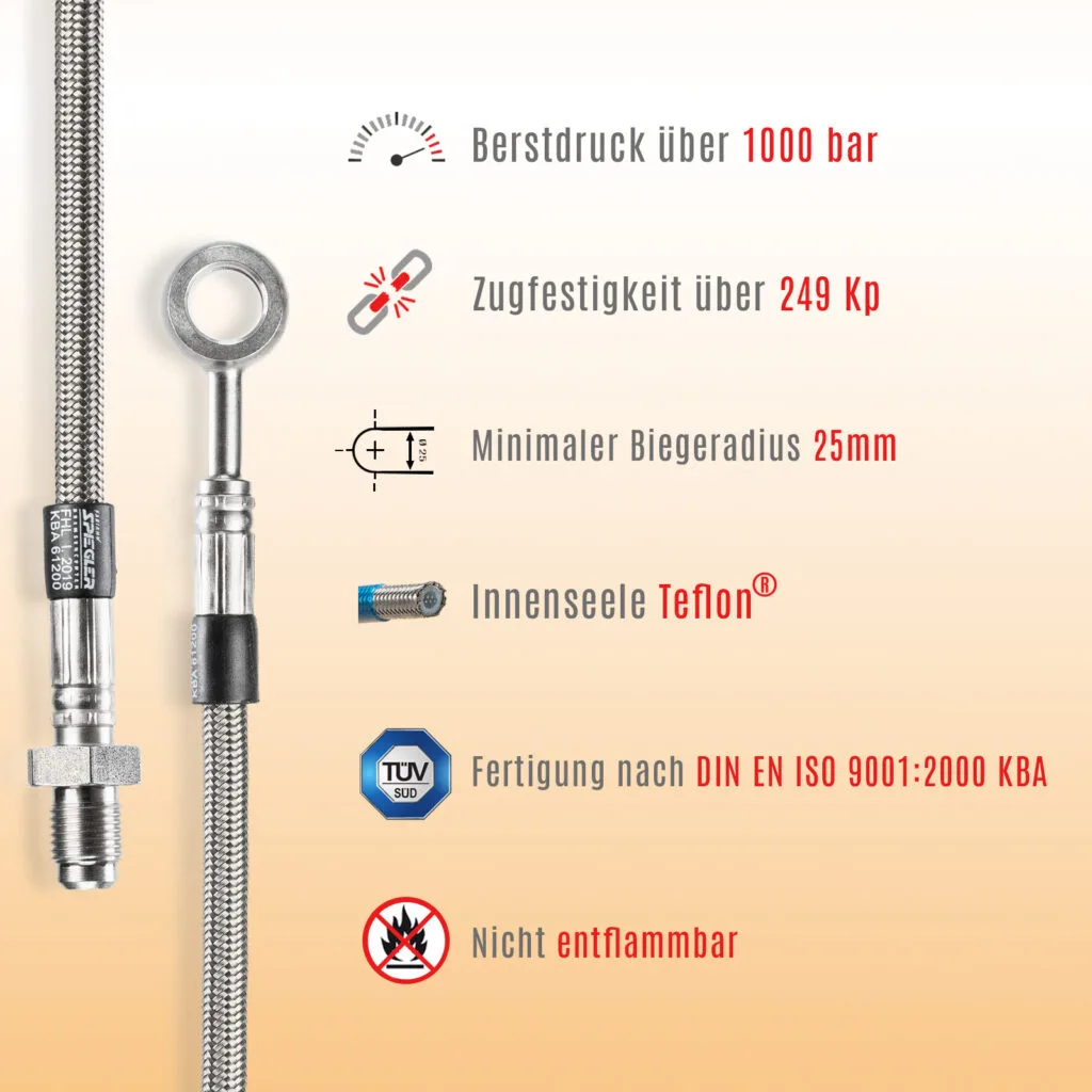 Technische Informationen von Stahlflexleitungen