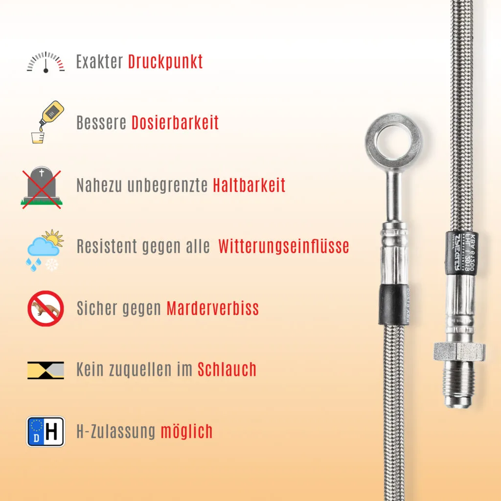 Technische Informationen von Stahlflexleitungen